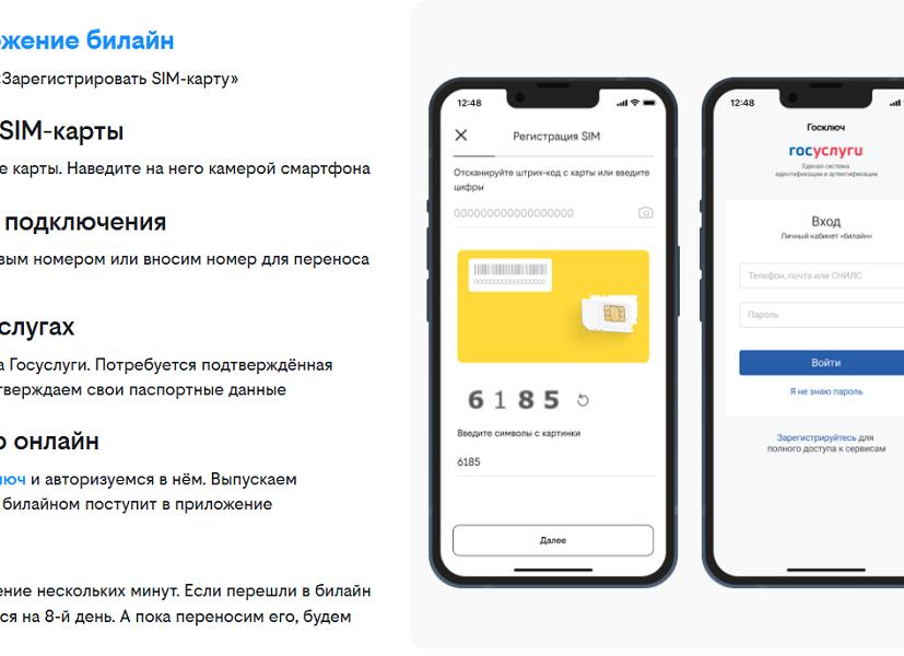 Активация сим карты билайн