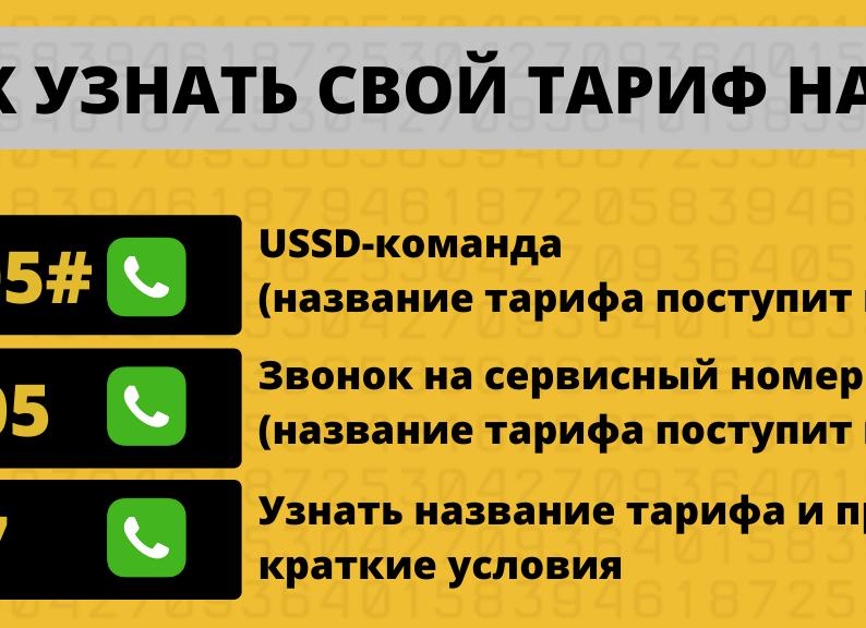 Как на билайне узнать свой номер